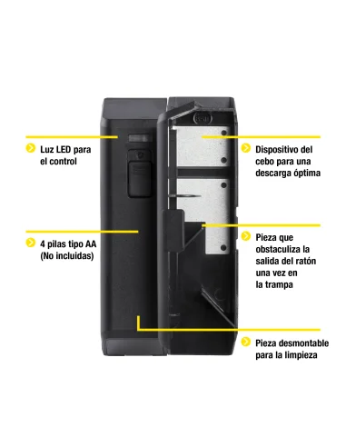 TRAMPA ELECTRICA RATONES PROTECT HOME
