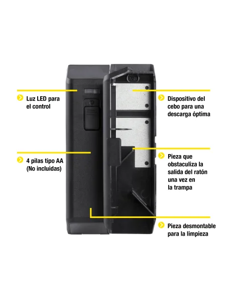 TRAMPA ELECTRICA RATONES PROTECT HOME
