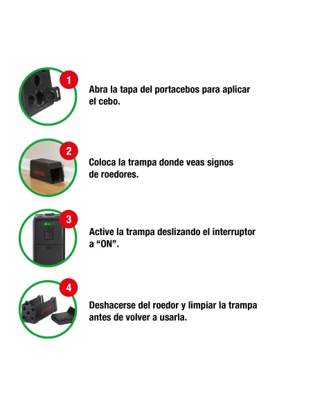 TRAMPA ELECTRICA RATAS PROTECT HOME