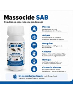 Massocide SAB insecticida contra mosquitos y moscas concentrado 2