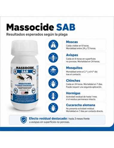 Massocide SAB insecticida contra mosquitos y moscas concentrado