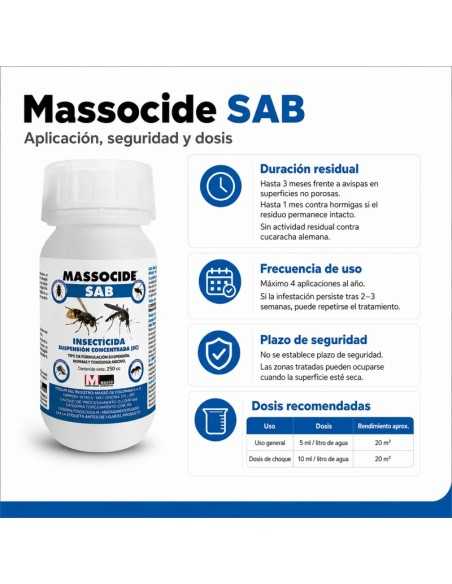 Massocide SAB insecticida contra mosquitos y moscas concentrado
