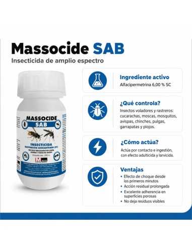 Massocide SAB insecticida contra mosquitos y moscas concentrado